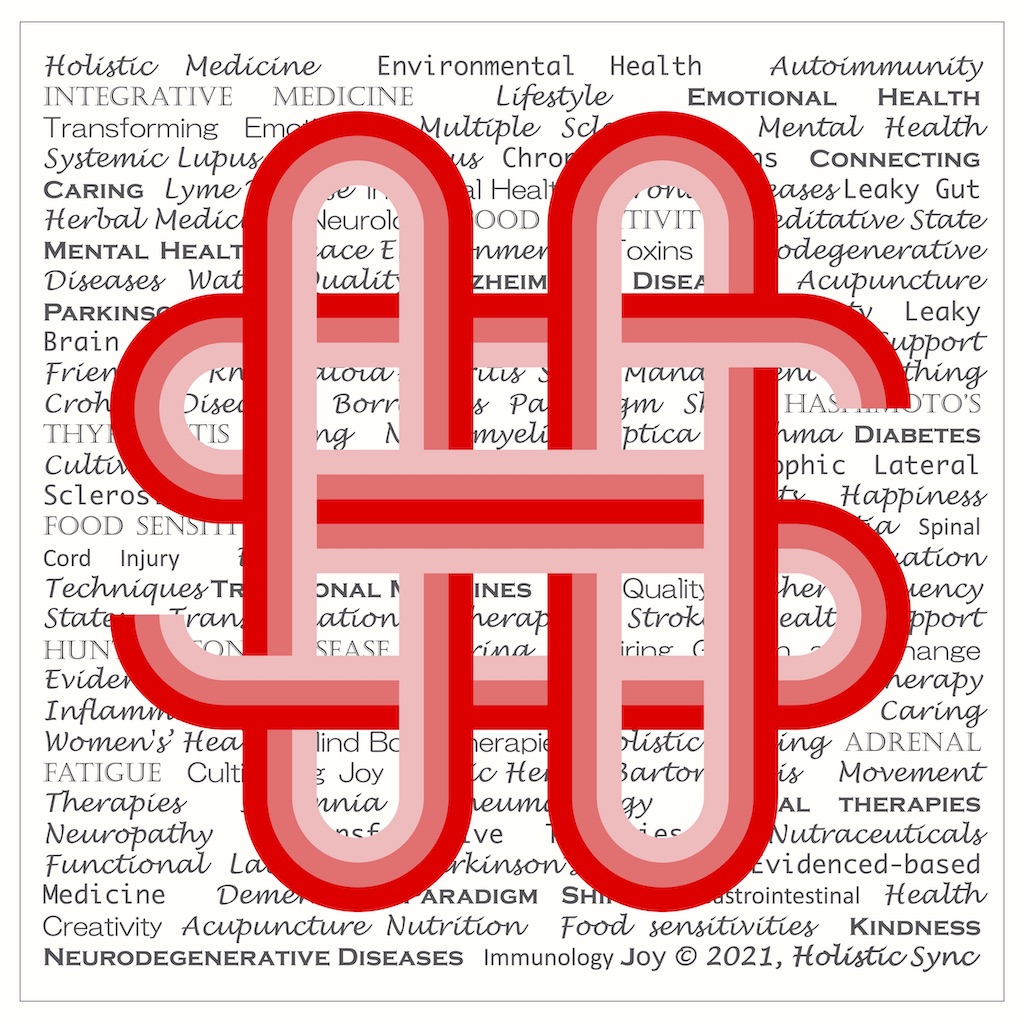 Holistic Sync Logo with keywords on the background representing areas of holistic medicine, 2021 © Holistic Sync, www.holisticsync.com