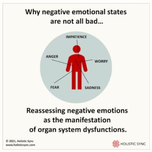 Why negative emotions are not all bad...